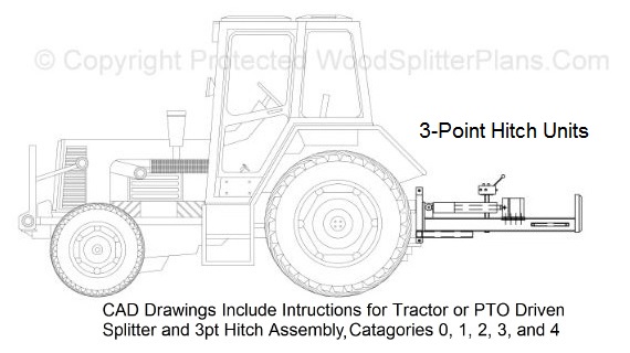3-Point Hitch Wood Splitter Plans